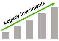 logo for legacy investments